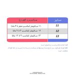 صندل دخترانه نوزادی ضربدری طرح گلدار (مناسب کودکان صفر تا 12 ماه) - تصویر 8